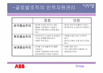 [다국적기업론] ABB의 조직구조사례 및 위기-9