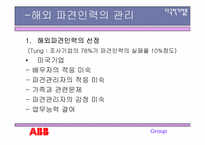 [다국적기업론] ABB의 조직구조사례 및 위기-10