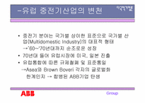 [다국적기업론] ABB의 조직구조사례 및 위기-18
