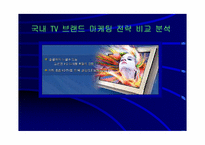 [마케팅] 국내 TV브랜드마케팅전략 비교 분석-1