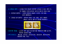 [마케팅] 국내 TV브랜드마케팅전략 비교 분석-4