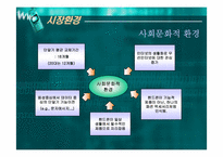 [마케팅] 엘지싸이언(LG Cyon)을 위한 마케팅전략-4
