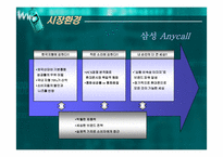 [마케팅] 엘지싸이언(LG Cyon)을 위한 마케팅전략-7