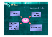 [마케팅] 엘지싸이언(LG Cyon)을 위한 마케팅전략-20