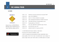 [마케팅] 플레이스테이션2 ps2 마케팅전략-3