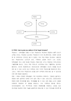 [벤쳐비즈니스경영전략] 캠퍼스라이프컨설턴트 사업계획서-6