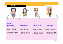 [사업계획서] 레저와 숙박을 겸비한 숙박업 사업계획서-8