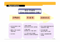 [사업계획서] 레저와 숙박을 겸비한 숙박업 사업계획서-13