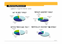 [사업계획서] 레저와 숙박을 겸비한 숙박업 사업계획서-14