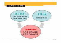 [사업계획서] 레저와 숙박을 겸비한 숙박업 사업계획서-15