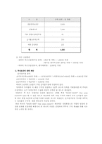 [사업계획서] 출산 육아관련 시장통합 `One stop baby center`사업계획서-10