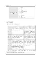 [생산관리] JIT 적시생산시스템(Just in time) 한계와 발전방향-9
