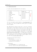 [생산관리] JIT 적시생산시스템(Just in time) 한계와 발전방향-15
