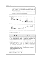 [생산관리] JIT 적시생산시스템(Just in time) 한계와 발전방향-19