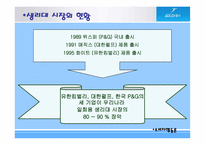 [소비자행동] 생리대 `위스퍼` 마케팅전략도출-4