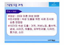 [소비자행동] 생리대 `위스퍼` 마케팅전략도출-6