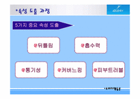 [소비자행동] 생리대 `위스퍼` 마케팅전략도출-7