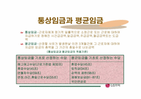 [연봉제] LG화학 임금체계 변화-6