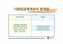 [연봉제] LG화학 임금체계 변화-9
