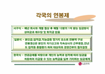 [연봉제] LG화학 임금체계 변화-10