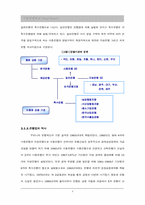 [금융산업] 한국은행산업분석 및 외환은행 평가-4