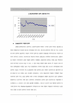 [금융산업] 한국은행산업분석 및 외환은행 평가-7