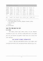 [금융산업] 한국은행산업분석 및 외환은행 평가-16