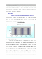 [금융산업] 한국은행산업분석 및 외환은행 평가-19