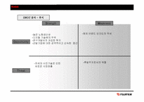 [전략경영비교분석] 코닥과 후지필름 비교분석-13