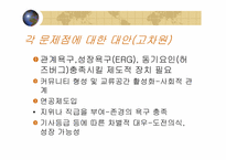[조직행위] 버스회사의 동기부여체계 및 그 문제점과 대안-10