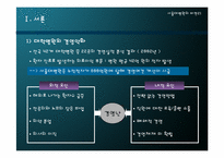 [조직혁신] 서울대학병원조직혁신 사례-3