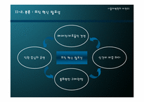 [조직혁신] 서울대학병원조직혁신 사례-6