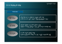 [조직혁신] 서울대학병원조직혁신 사례-7
