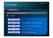 [조직혁신] 서울대학병원조직혁신 사례-15