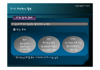 [조직혁신] 서울대학병원조직혁신 사례-16