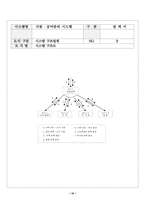 인사급여관리프로그램-10