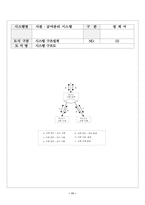 인사급여관리프로그램-11