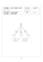 인사급여관리프로그램-12