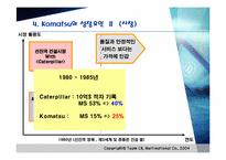 Caterpillar&Komatsu 레포트-15