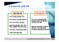 Caterpillar&Komatsu 레포트-20