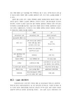 jit 적시생산시스템(생산관리)-11