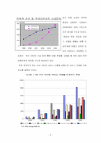 NTT DoCoMo 의 i-mode 향후전략과 미래-7