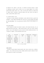 [경영정보시스템] 콜시스템설계- 치킨핫라인-8