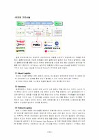 [고객관계관리] 온라인중매쟁이 `듀오`- DMS모델을 통한 CRM-11