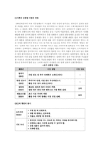 [소비자행동] 한국적 정서를 활용한 햇반의 마케팅성공-6
