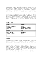 [소비자행동] 한국적 정서를 활용한 햇반의 마케팅성공-9