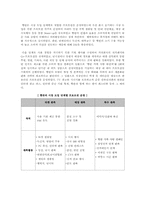 [소비자행동] 한국적 정서를 활용한 햇반의 마케팅성공-12