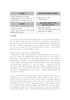 [소비자행동] 한국적 정서를 활용한 햇반의 마케팅성공-15