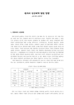 [연봉제] 한국의 임금체계 발전방향-3