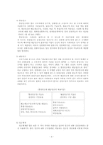 [연봉제] 한국의 임금체계 발전방향-6